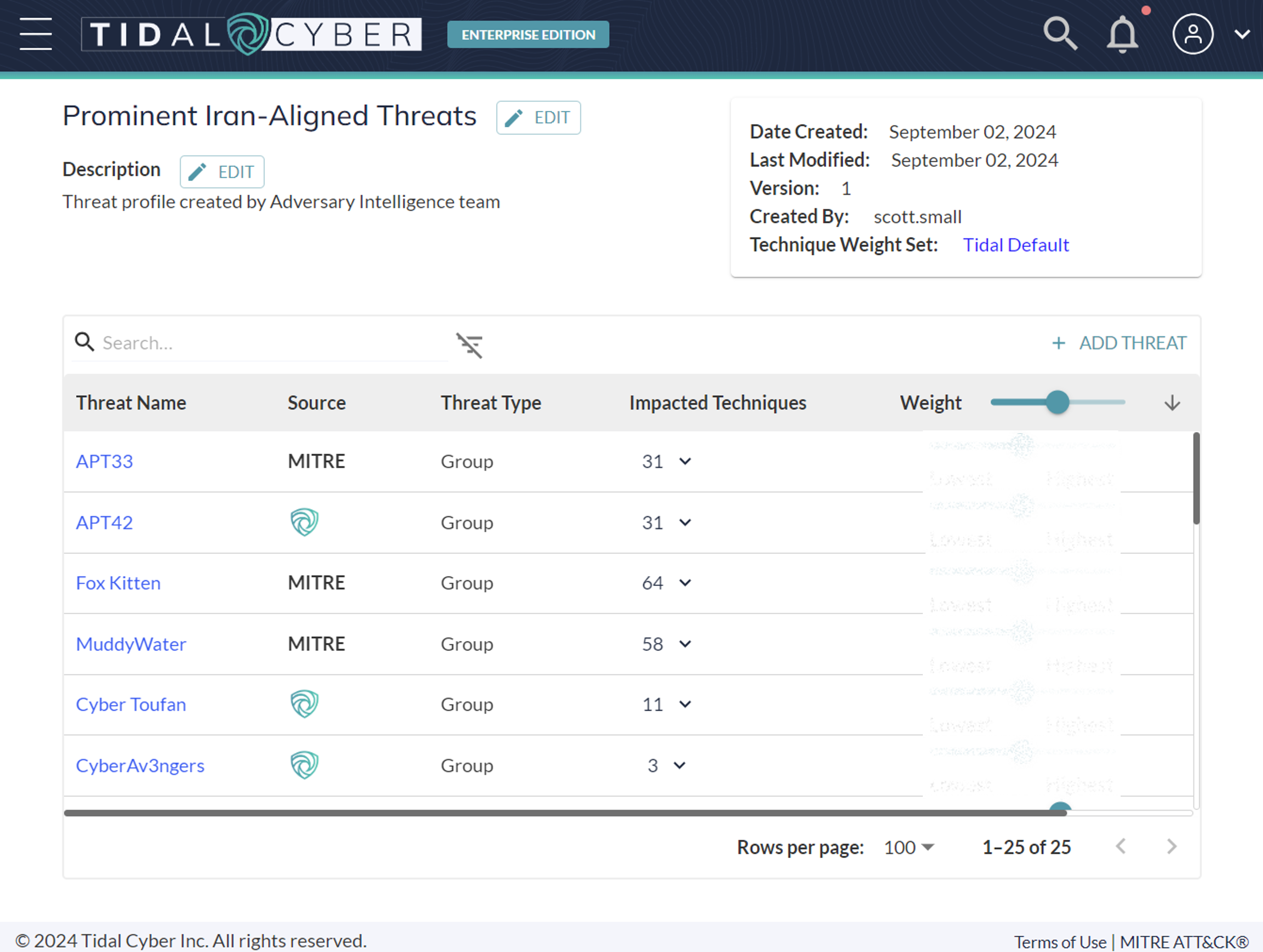 Tidal Cyber Iran Threat Profile Final